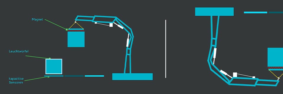 Palfinger Erlebniswelt